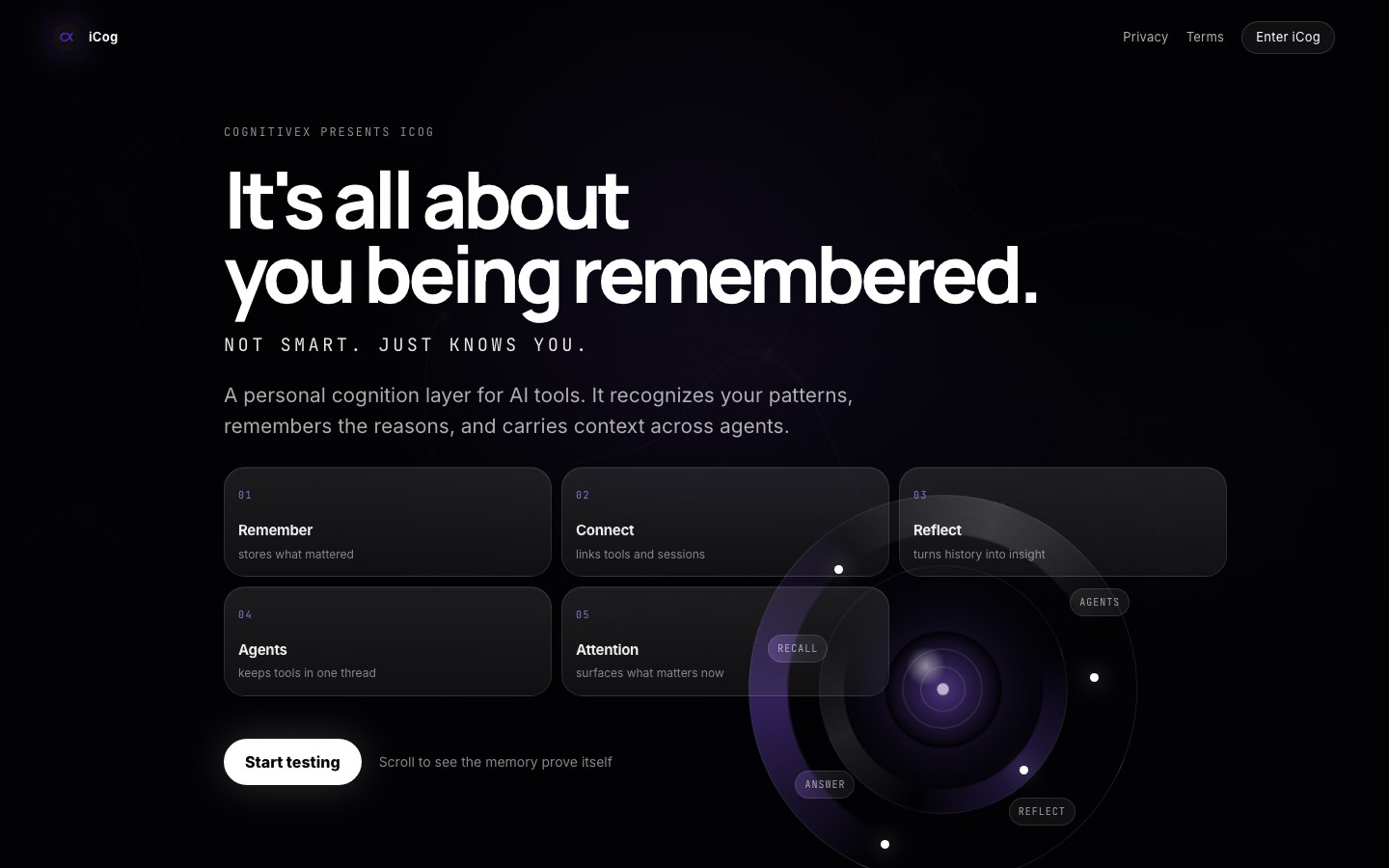 The live iCog consumer product at cognitivx.io / icog.app